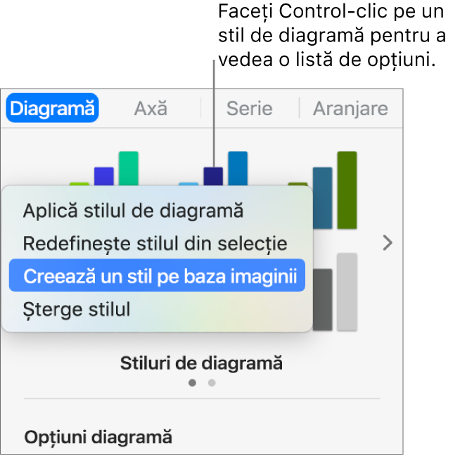 Meniul de scurtături al stilului de diagramă.