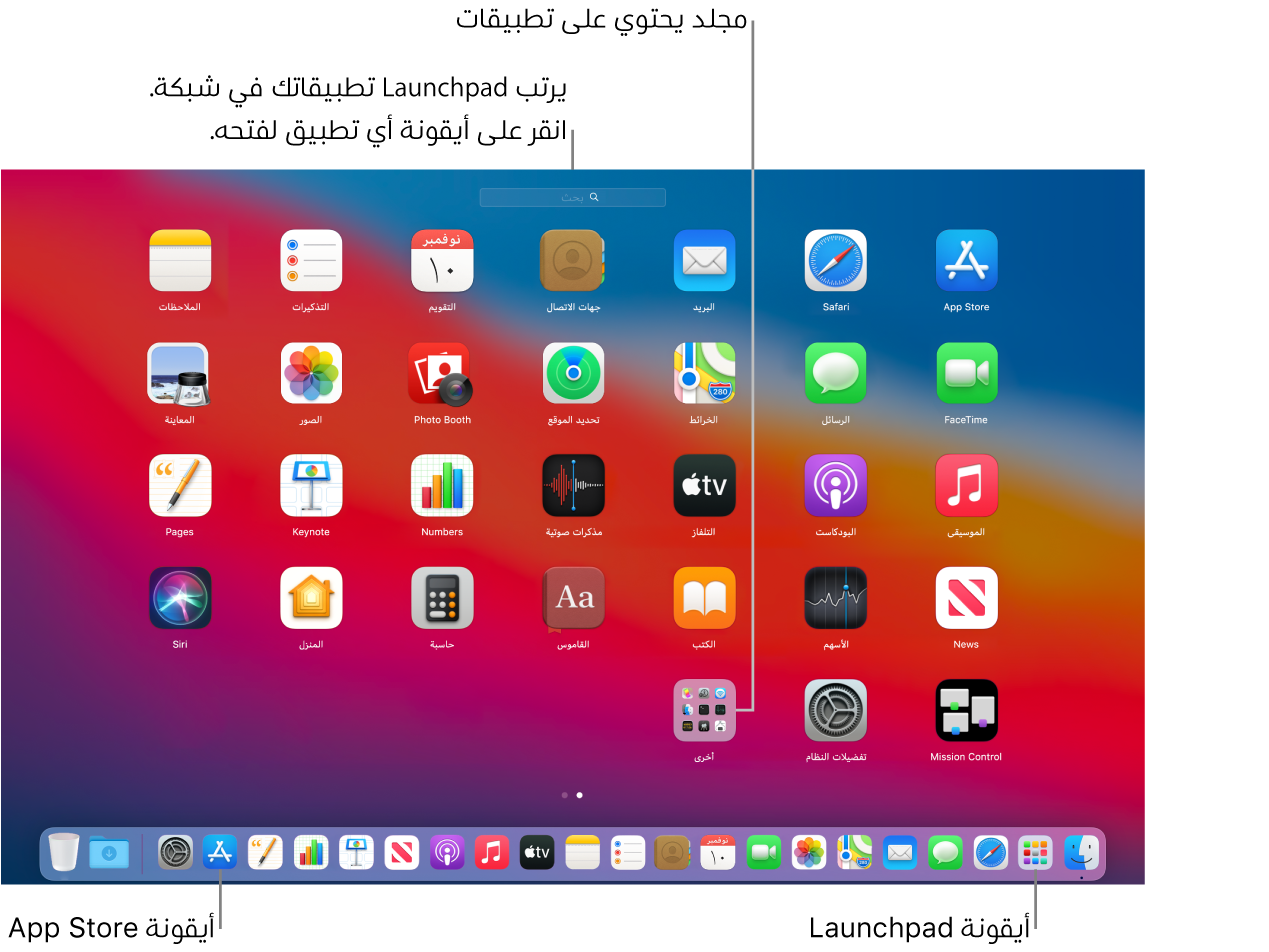 شاشة Mac مفتوح عليها Launchpad، وتعرض مجلد تطبيقات في Launchpad وأيقونة Launchpad وأيقونات App Store في Dock.