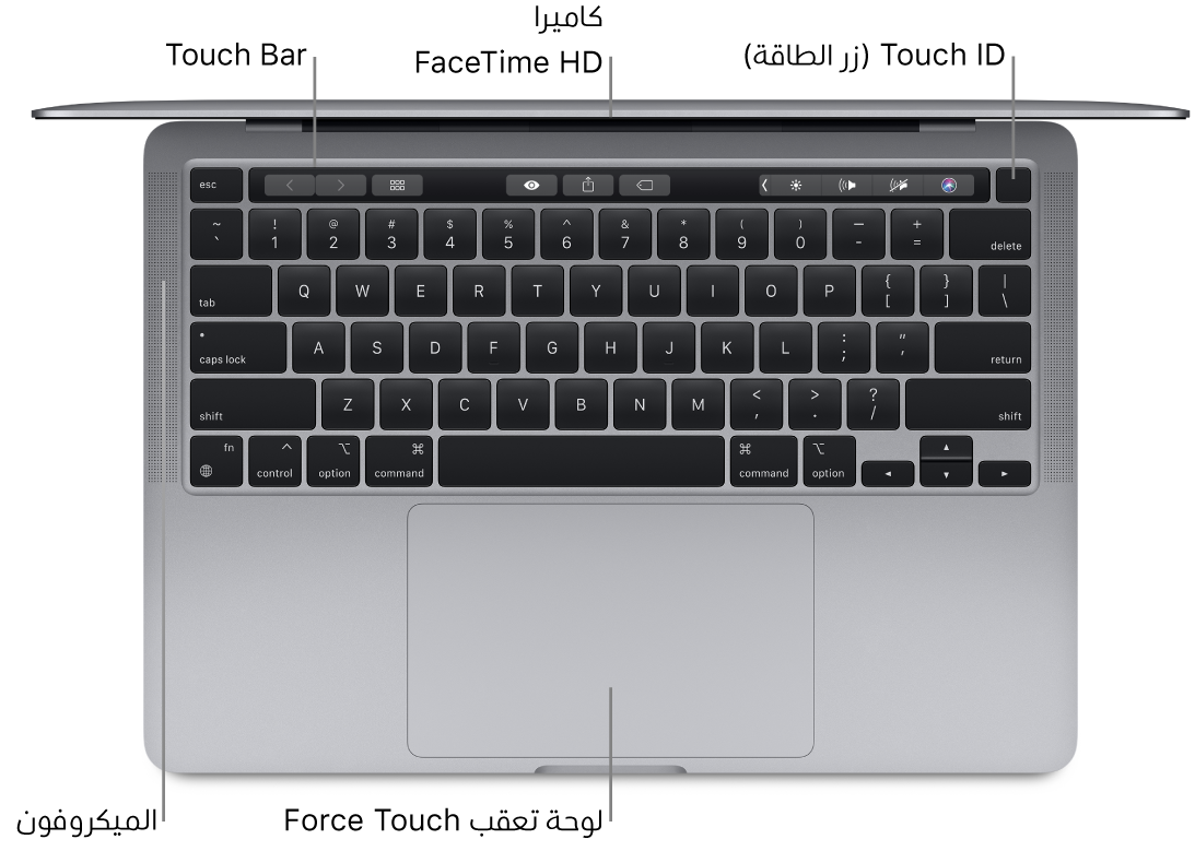 نظرة من أعلى على الـ MacBook Pro المزود بشريحة Apple M1 وهو مفتوح، مع وسائل شرح للـ Touch Bar وكاميرا FaceTime HD وTouch ID (زر الطاقة)، ولوحة التعقب Force Touch.