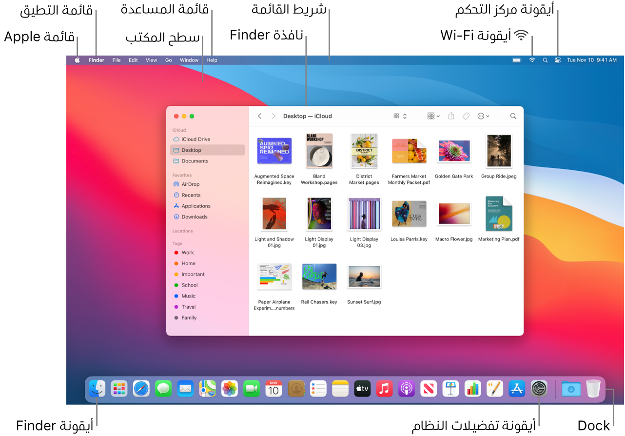 شاشة Mac تعرض قائمة Apple وسطح المكتب وقائمة المساعدة ونافذة Finder وشريط القائمة وأيقونة Wi-Fi وأيقونة مركز التحكم وأيقونة Finder وأيقونة تفضيلات النظام والـ Dock.