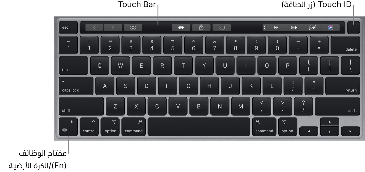لوحة مفاتيح MacBook Pro يظهر بها Touch Bar وTouch ID (مفتاح الطاقة) ومفتاح الوظائف (Fn) في الزاوية السفلية اليسرى منها.