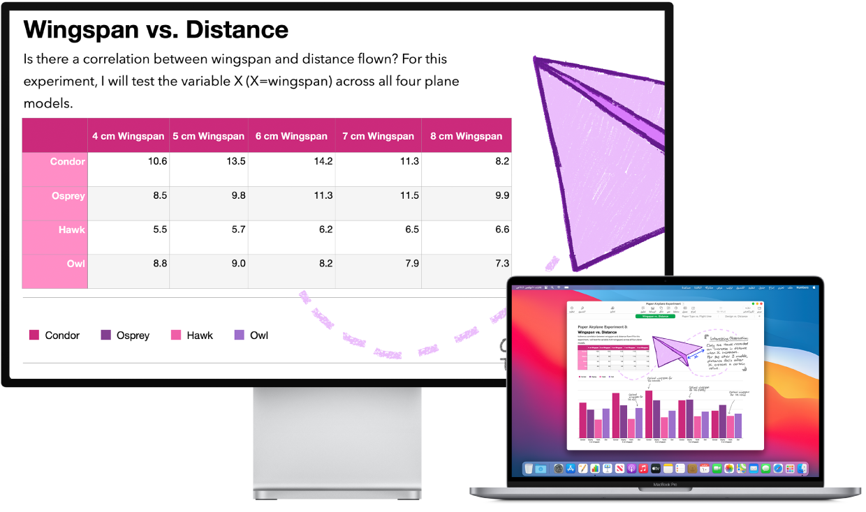ميزة تكبير/تصغير الشاشة نشطة على شاشة سطح المكتب، بينما يظل حجم الشاشة ثابتًا على MacBook Pro.