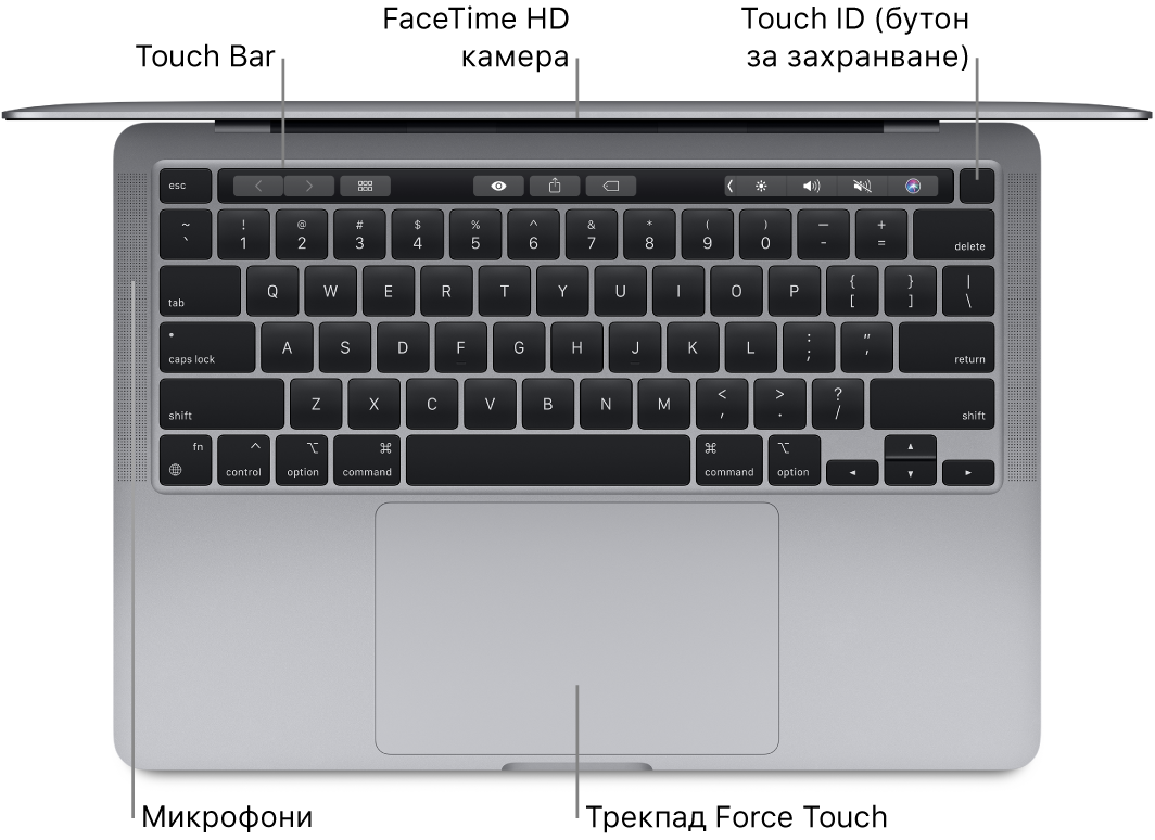 Изглед отгоре на отворен MacBook Pro с чип Apple M1 с надписи за лентата Touch Bar, камерата FaceTime HD, Touch ID (бутон за включване) и тракпада Force Touch.