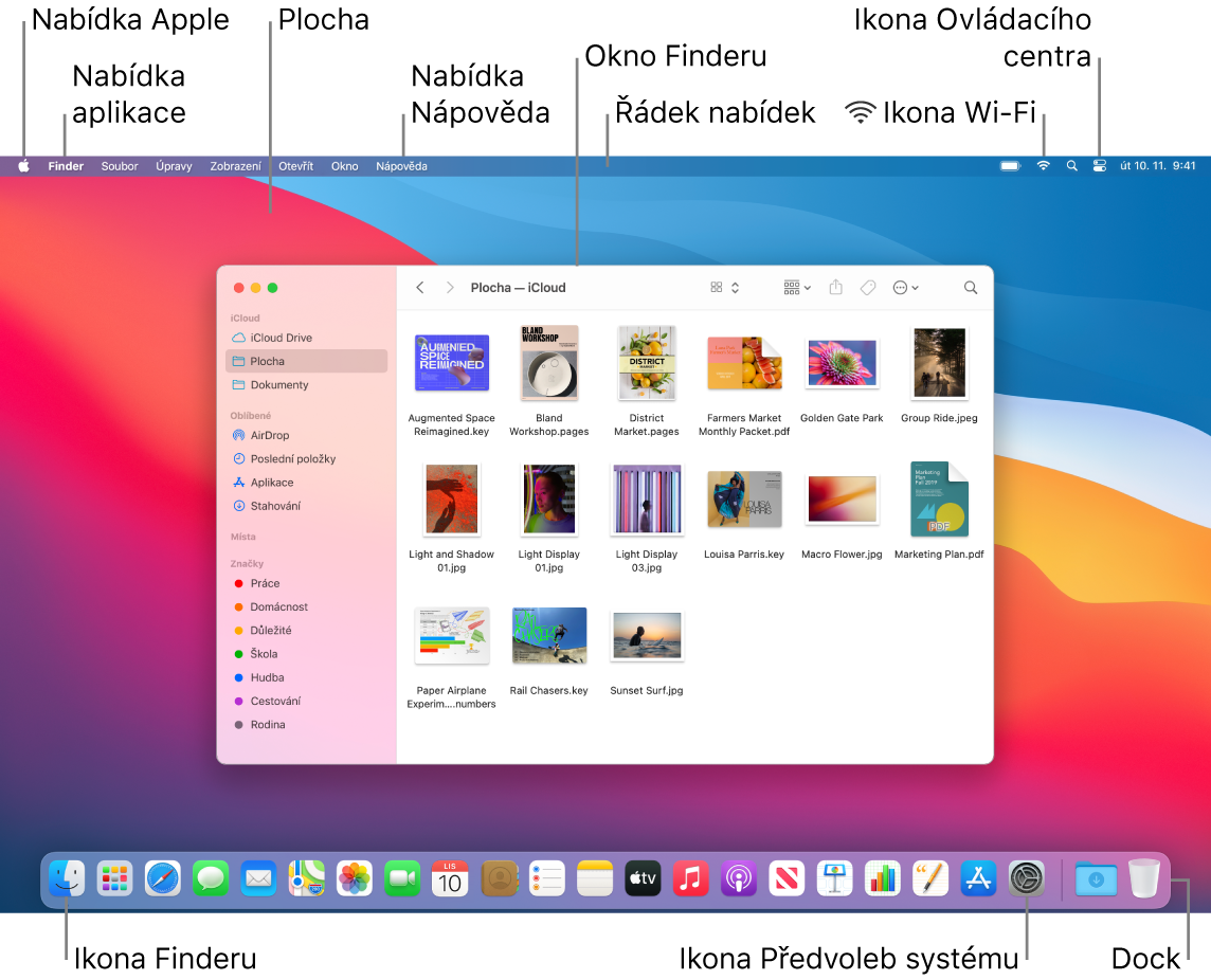 Obrazovka Macu, na níž je vidět nabídka Apple, nabídka aplikace, plocha, nabídka Nápověda, okno Finderu, řádek nabídek, ikona Wi‑Fi, ikona Ovládacího centra, ikona Finderu, ikona předvoleb systému a Dock