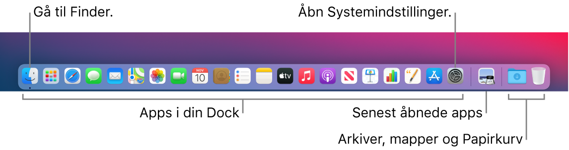 Et billede af Dock med Finder, Systemindstillinger og skillelinjen i Dock, der adskiller programmer fra arkiver og mapper.