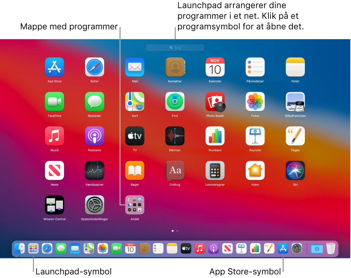 En skærm på Mac med Launchpad åben, en mappe med programmer i Launchpad, symbolet for Launchpad og symbolet for App Store i Dock.