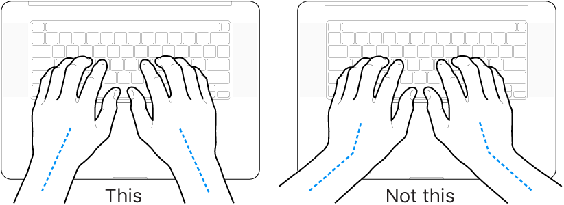 Hands positioned over a keyboard, showing correct and incorrect wrist and hand alignment.