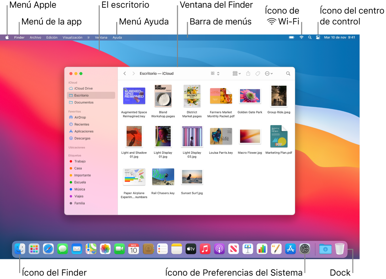 La pantalla de una Mac mostrando el menú Apple, el menú de la app, el escritorio, el menú Ayuda, una ventana del Finder, la barra de menús, el ícono de Wi-Fi, el ícono del Centro de control, el ícono de Pedirle a Siri, el ícono del Finder, el ícono de Preferencias del Sistema y el Dock.