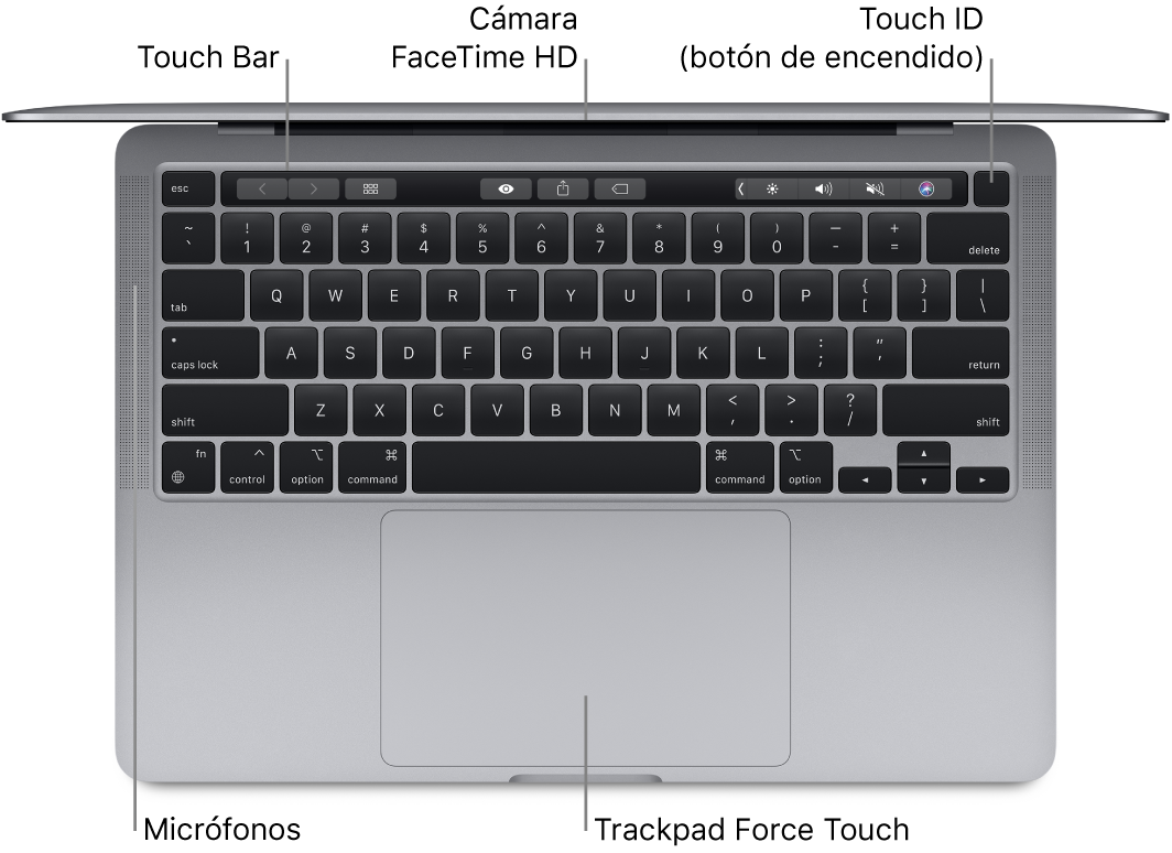 Visualización superior de una MacBook Pro con el chip M1 de Apple, con textos que indican la Touch Bar, la cámara FaceTime HD, el sensor Touch ID (el botón de encendido) y el trackpad Force Touch.