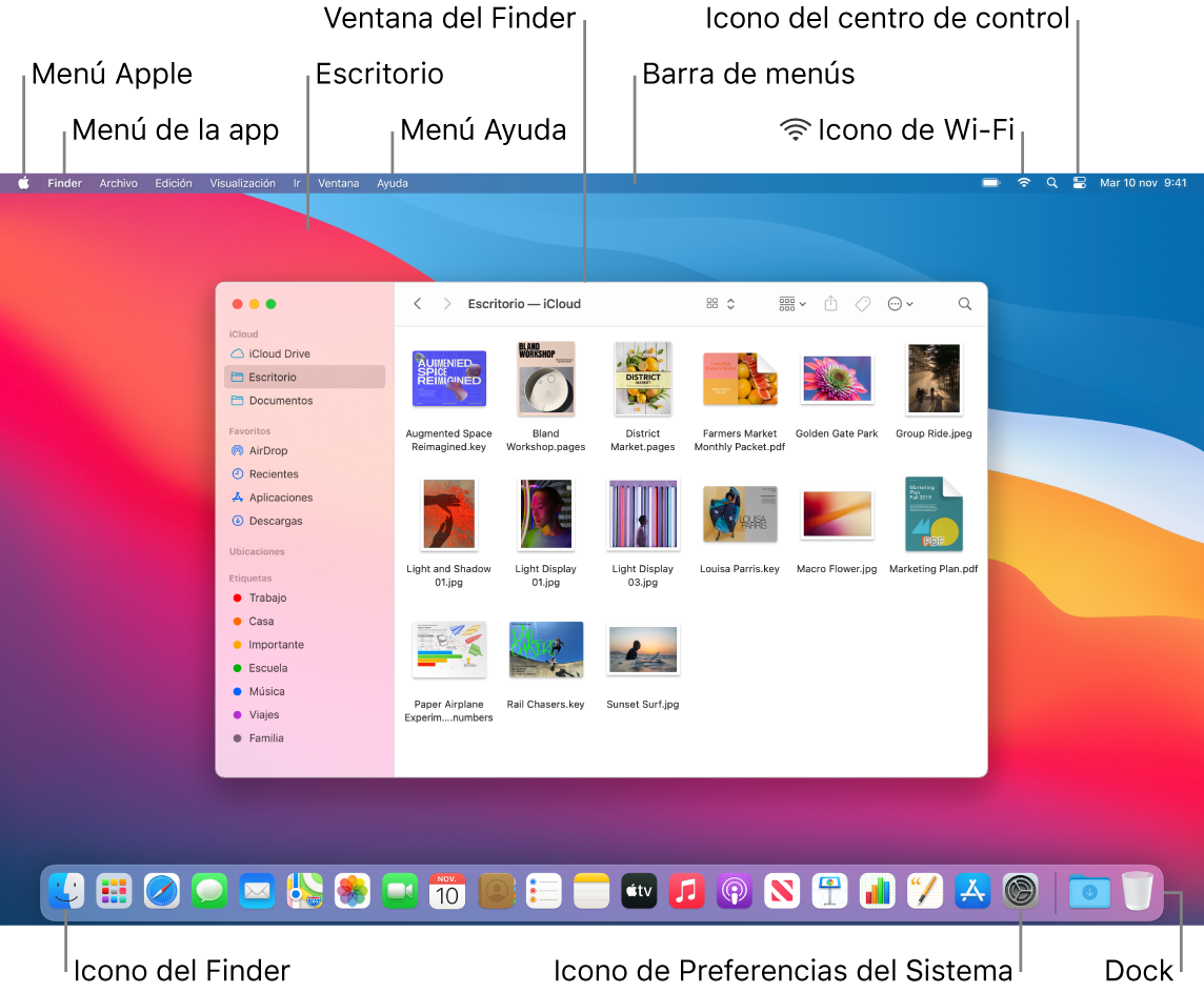 Una pantalla del Mac en la que se muestra el menú Apple, el menú de la app, el escritorio, el menú Ayuda, una ventana del Finder, la barra de menús, el icono de Wi-Fi, el icono del centro de control, el icono del Finder, el icono de Preferencias del Sistema y el Dock.