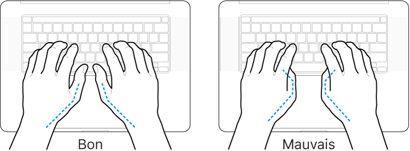 Mains placées sur un clavier, montrant la bonne et la mauvaise position des pouces.