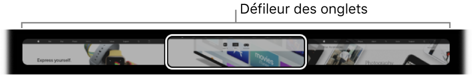 Défileur des onglets dans la Touch Bar de Safari. Il affiche un petit aperçu de tous les onglets ouverts.