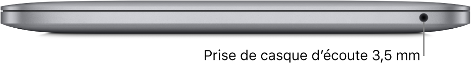 Le côté droit d’un MacBook Pro doté de la puce Apple M1, avec une légende pour la prise casque 3,5 mm.