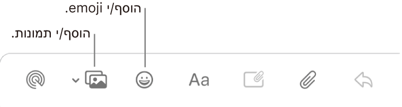 חלון של כתיבת הודעה המציג את כפתורי התמונות והאמוג׳י.