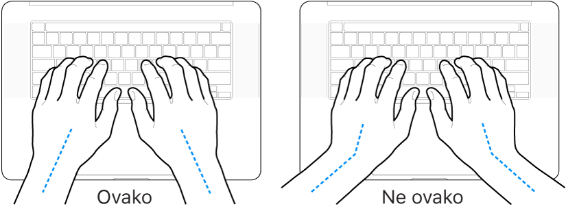 Ruke položene na tipkovnicu s prikazom pravilnog i nepravilnog položaja zapešća i ruku.