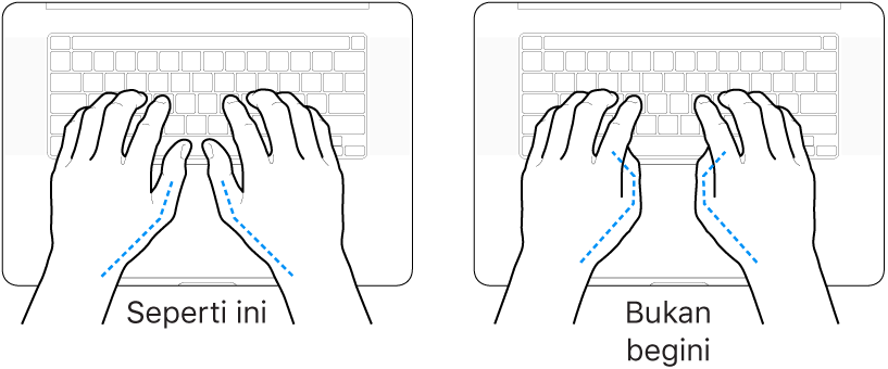 Tangan diposisikan di atas papan ketik, menampilkan letak ibu jari yang benar dan salah.
