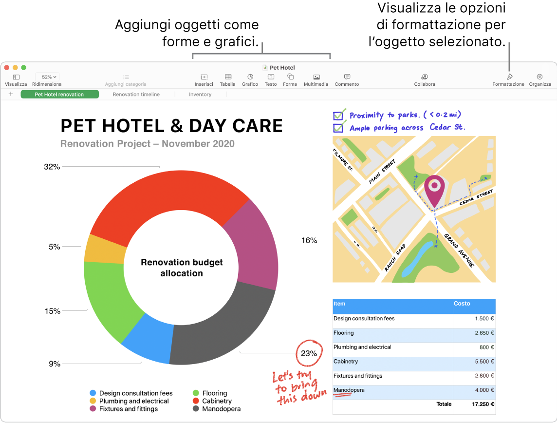 Una finestra di Numbers con la barra degli strumenti contenente gli strumenti di modifica in alto, il pulsante Collabora in alto a destra e i pulsanti Formattazione e Organizza a destra. La barra laterale Formattazione si apre nel pannello Grafici.