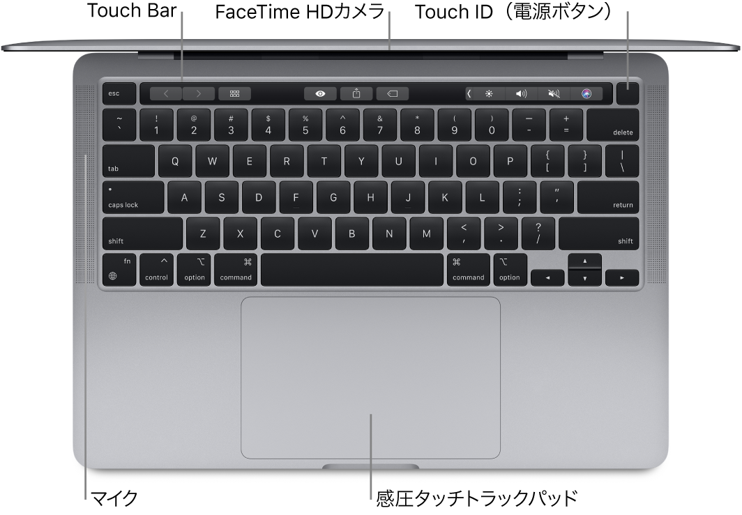 開いているApple M1チップを搭載したMacBook Proを上から見た図。Touch Bar、FaceTime HDカメラ、Touch ID（電源ボタン）、および感圧タッチトラックパッドへのコールアウト。