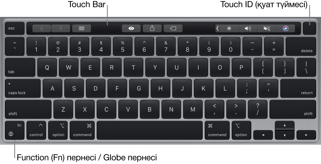 Touch Bar құралын, Touch ID құралын (қуат түймесі) және төменгі сол жақ бұрышта Function (Fn) пернесін көрсетіп тұрған MacBook Pro пернетақтасы.