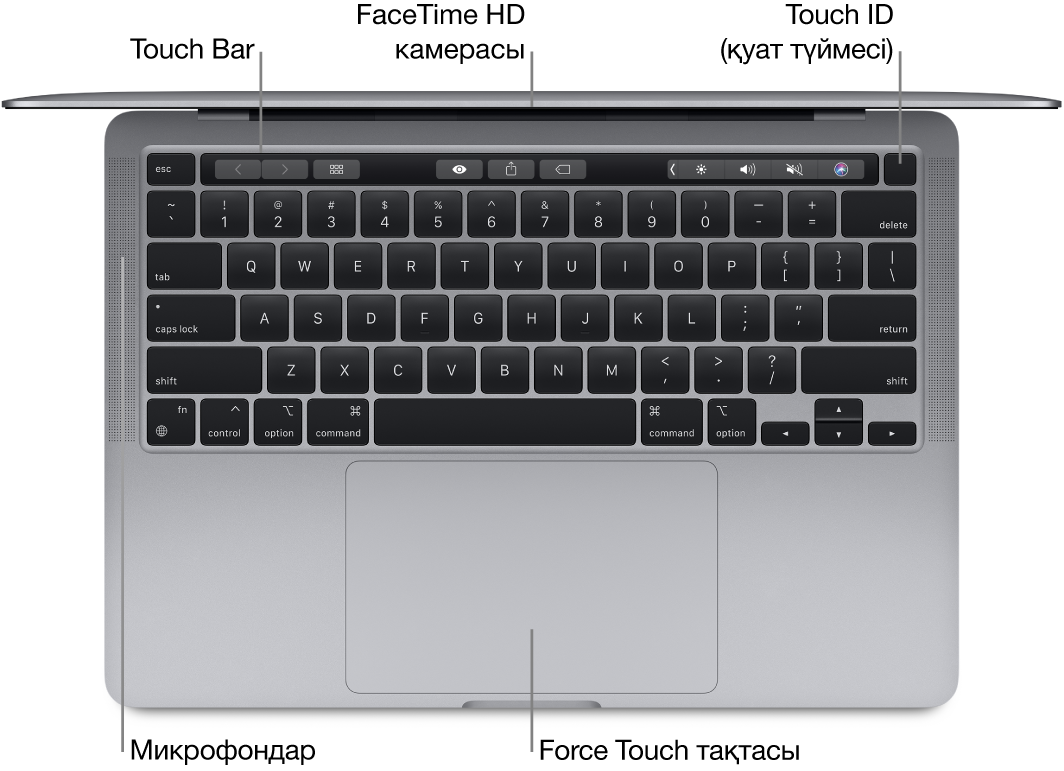 Touch Bar құралына, FaceTime HD камерасына, Touch ID құралына (қуат түймесі) және Force Touch тақтасына тілше деректері бар Apple M1 чипі бар ашық MacBook Pro компьютерінің төменгі көрінісі.