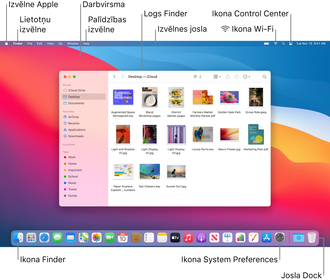 Mac datora ekrānā redzama Apple izvēlne, izvēlne App,darbvirsma, izvēlne Help, lietotnes Finder logs, izvēlnes josla, Wi-Fi ikona, ikona Control Center, ikona Finder, ikona System Preferences un josla Dock.
