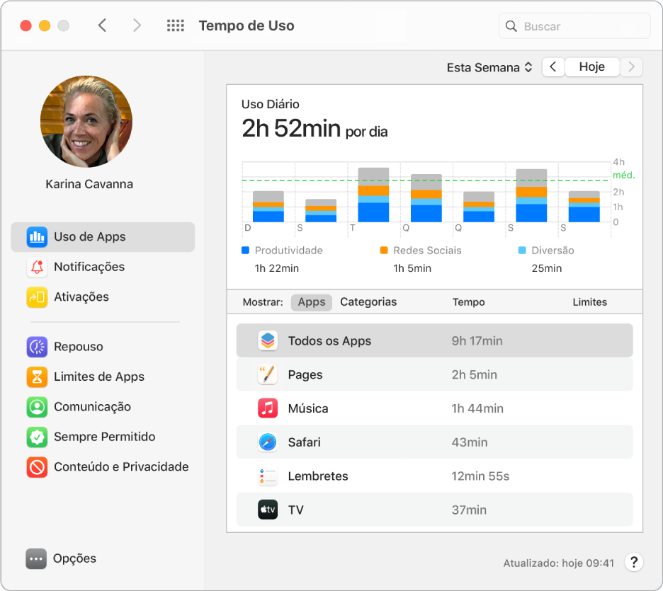 Uma janela do Tempo de Uso mostrando o tempo gasto com vários apps.