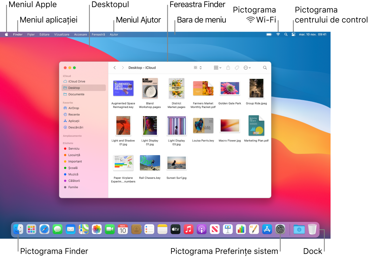 Ecran Mac cu meniul Apple, meniul aplicației, desktopul, meniul Ajutor, o fereastră Finder, bara de meniu, pictograma Wi-Fi, pictograma Centru de control, pictograma Finder, pictograma Preferințe sistem și Dock-ul.