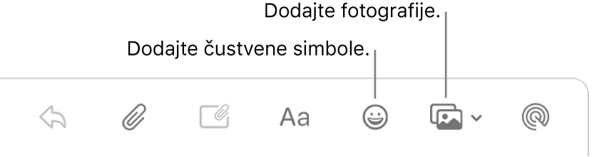 Okno za pisanje sporočila, ki prikazuje čustven simbol in gumbe fotografij.