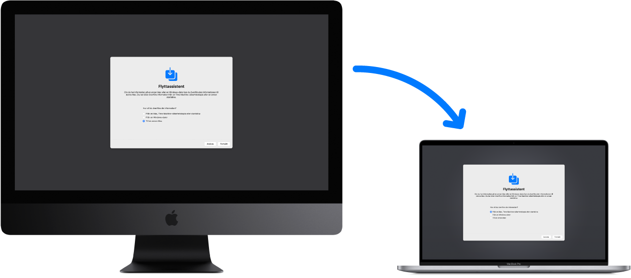 En äldre iMac (med Flyttassistent på skärmen) som är ansluten till en ny MacBook Pro som också har Flyttassistent öppet på skärmen.