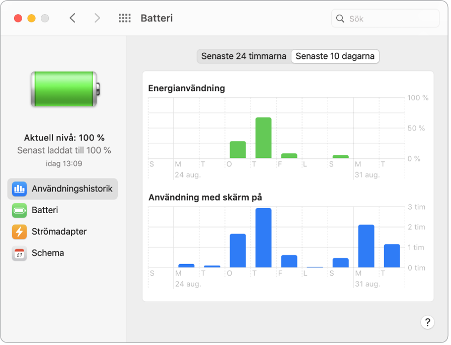 Fönstret Batterianvändningshistorik där de senaste tio dagarna har valts.