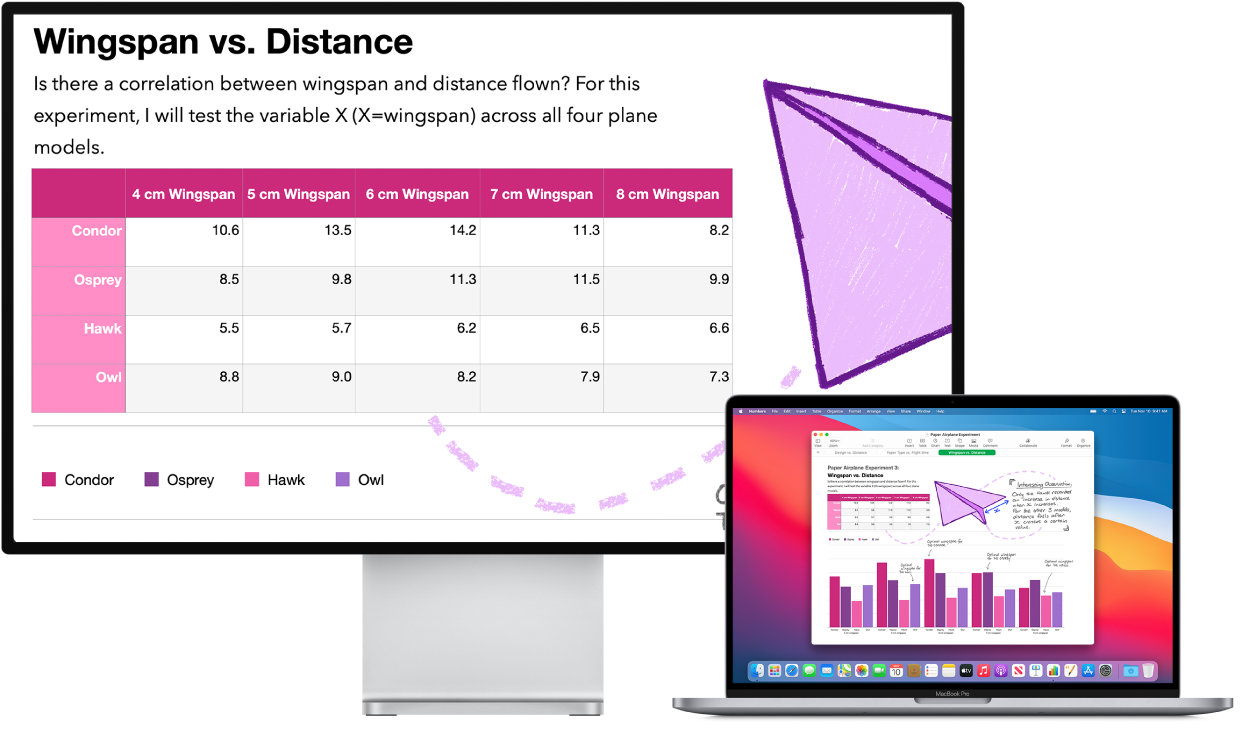 Büyütme Ekranı masaüstü ekranında etkin ama MacBook Pro üzerinde ekran boyutu değişmeden duruyor.