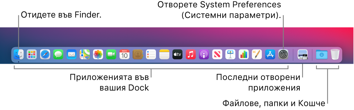 Лентата Dock, която показва Finder, System Preferences (Системни параметри) и линията в лентата Dock, която разделя приложенията от файловете и папките.