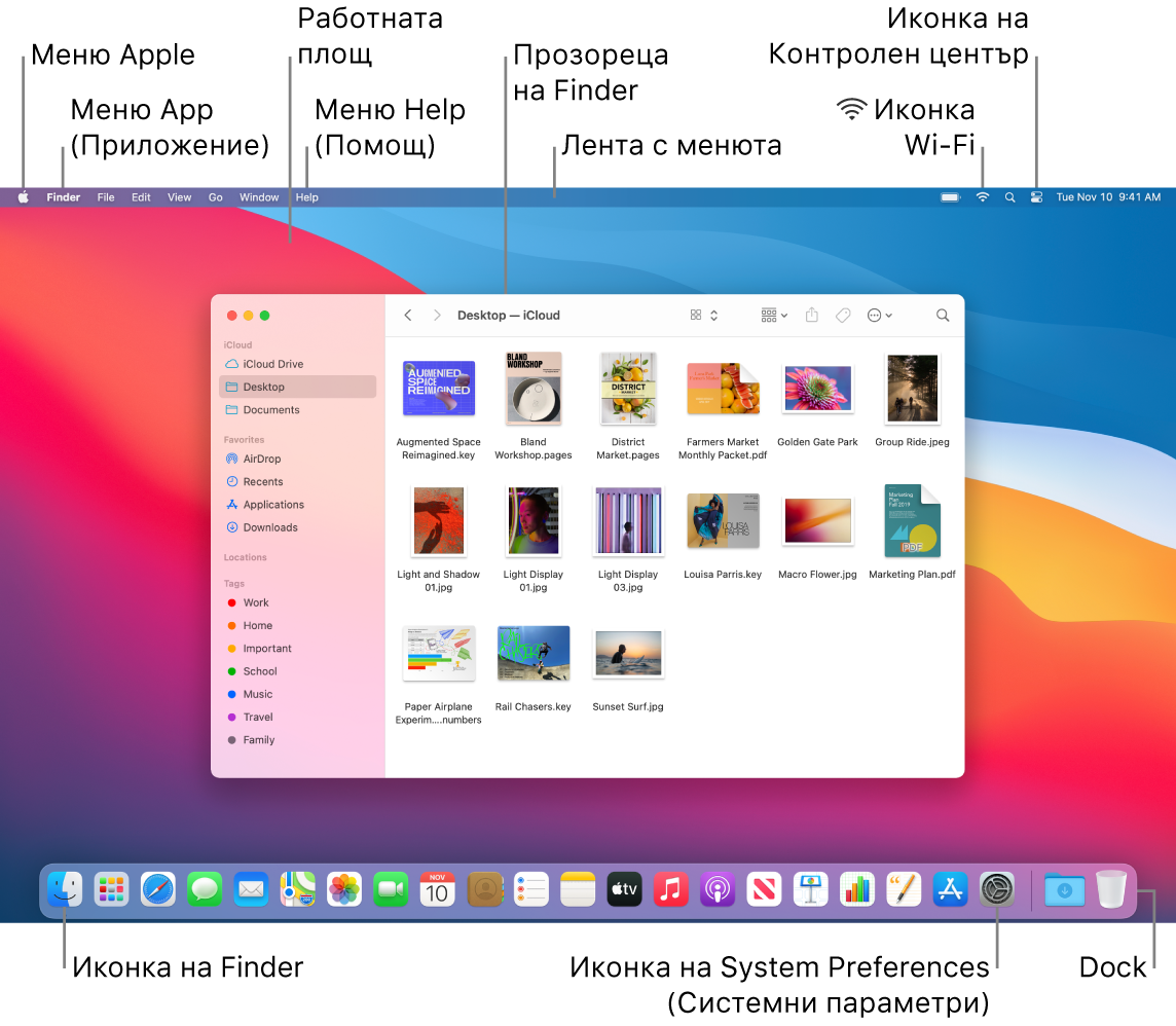 Екран на Mac, който показва менюто Apple, менюто за приложения, работната площ, менюто Help (Помощ), прозорец на Finder, лентата с менюта, иконката за Wi-Fi, иконката за Контролен център, иконката за Finder, иконката за Системни параметри и лентата Dock.