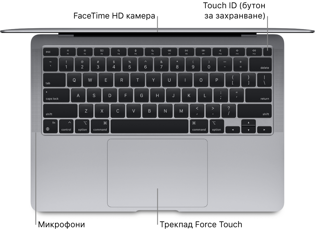 Изглед отгоре на отворен MacBook Air с надписи за лентата Touch Bar, камерата FaceTime HD, Touch ID (бутон за включване), микрофони и тракпада Force Touch.