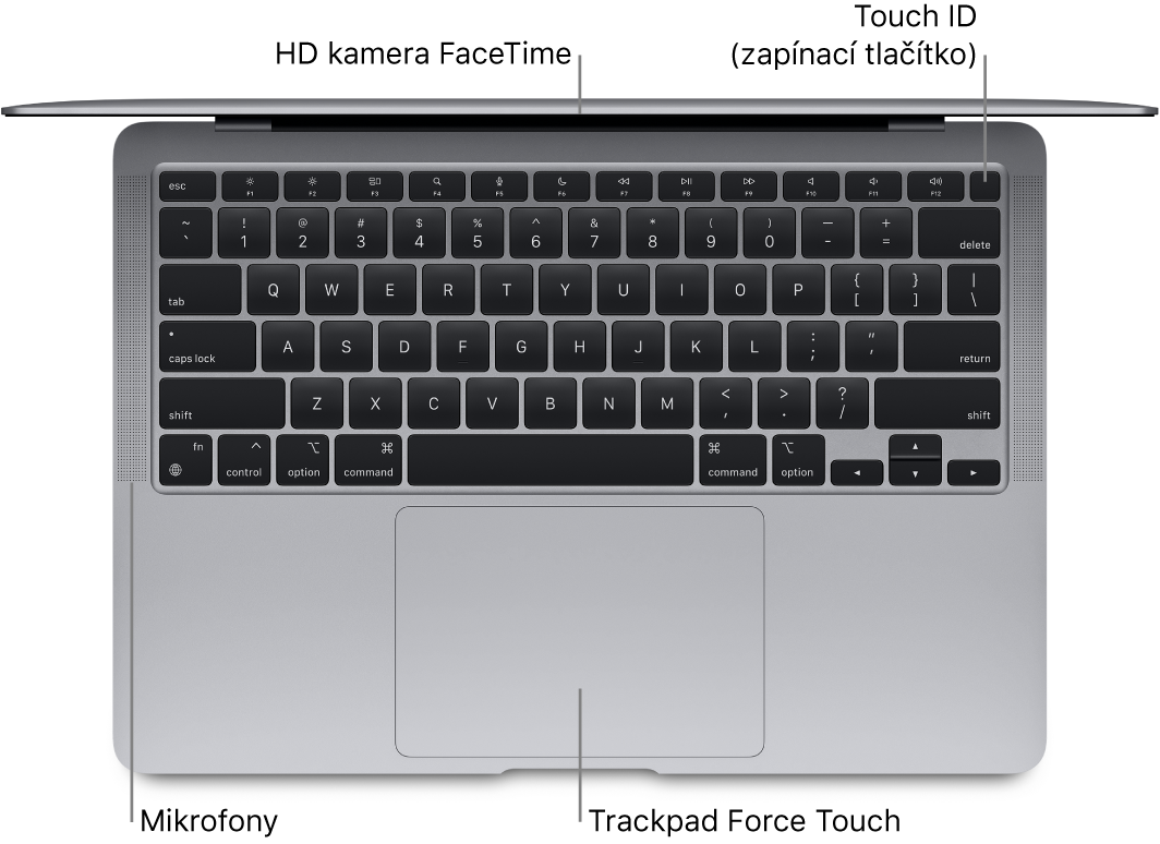 Pohled shora na otevřený MacBook Air s popisky u Touch Baru, kamery FaceTime HD, snímače Touch ID (zapínacího tlačítka), mikrofonů a trackpadu Force Touch
