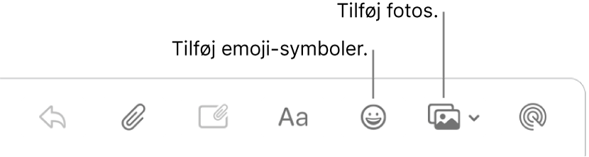 Et vindue til ny besked, der viser knapperne til emojis og fotografier.