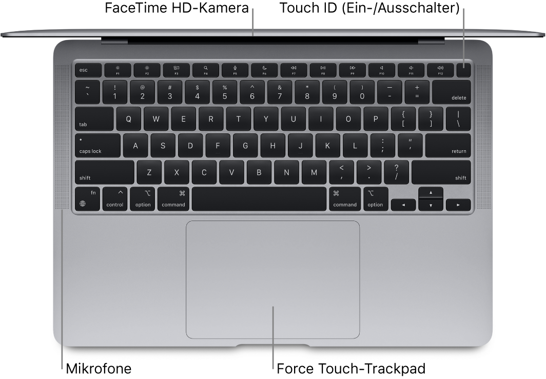 Draufsicht auf ein geöffnetes MacBook Air mit Beschriftungen für Touch Bar, FaceTime-HD-Kamera, Touch ID (Ein-/Ausschalter), Mikrofone und Force Touch-Trackpad.