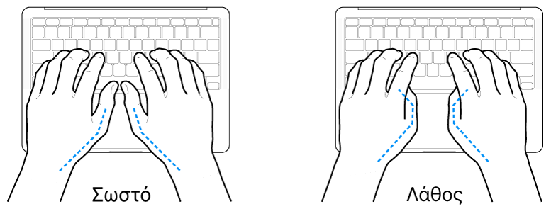 Χέρια τοποθετημένα επάνω σε ένα πληκτρολόγιο, που δείχνουν τη σωστή και τη λανθασμένη θέση των αντιχείρων.