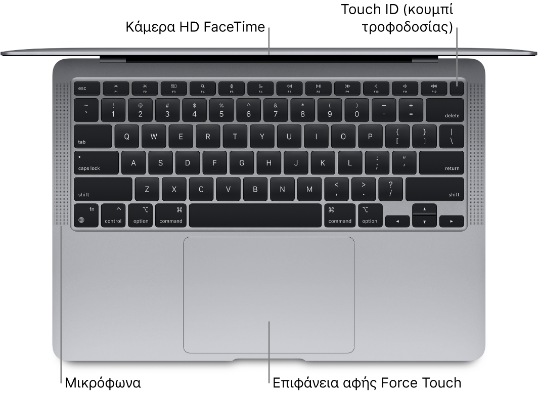 Εικόνα ενός ανοιχτού MacBook Air, με επεξηγήσεις για το Touch Bar, την κάμερα HD FaceTime, το Touch ID (κουμπί λειτουργίας), τα μικρόφωνα και την επιφάνεια αφής Force Touch.