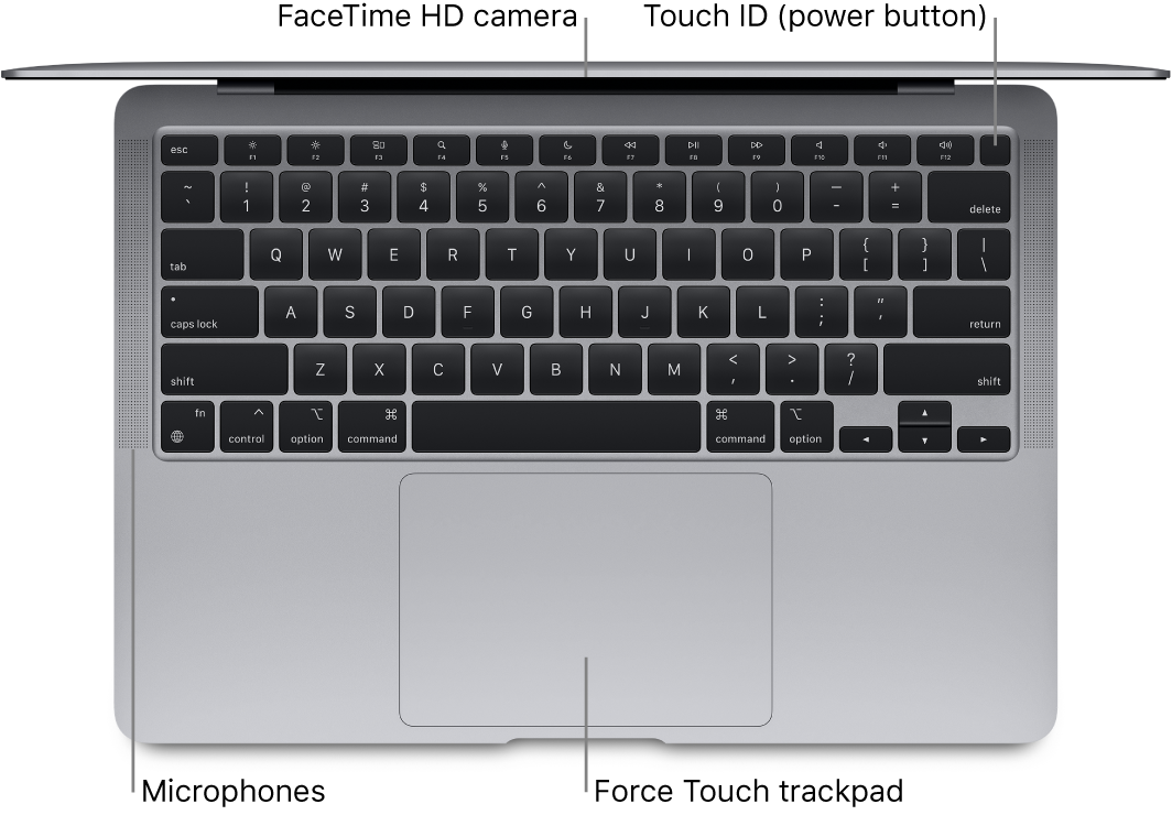 how to turn on macbook air 2020