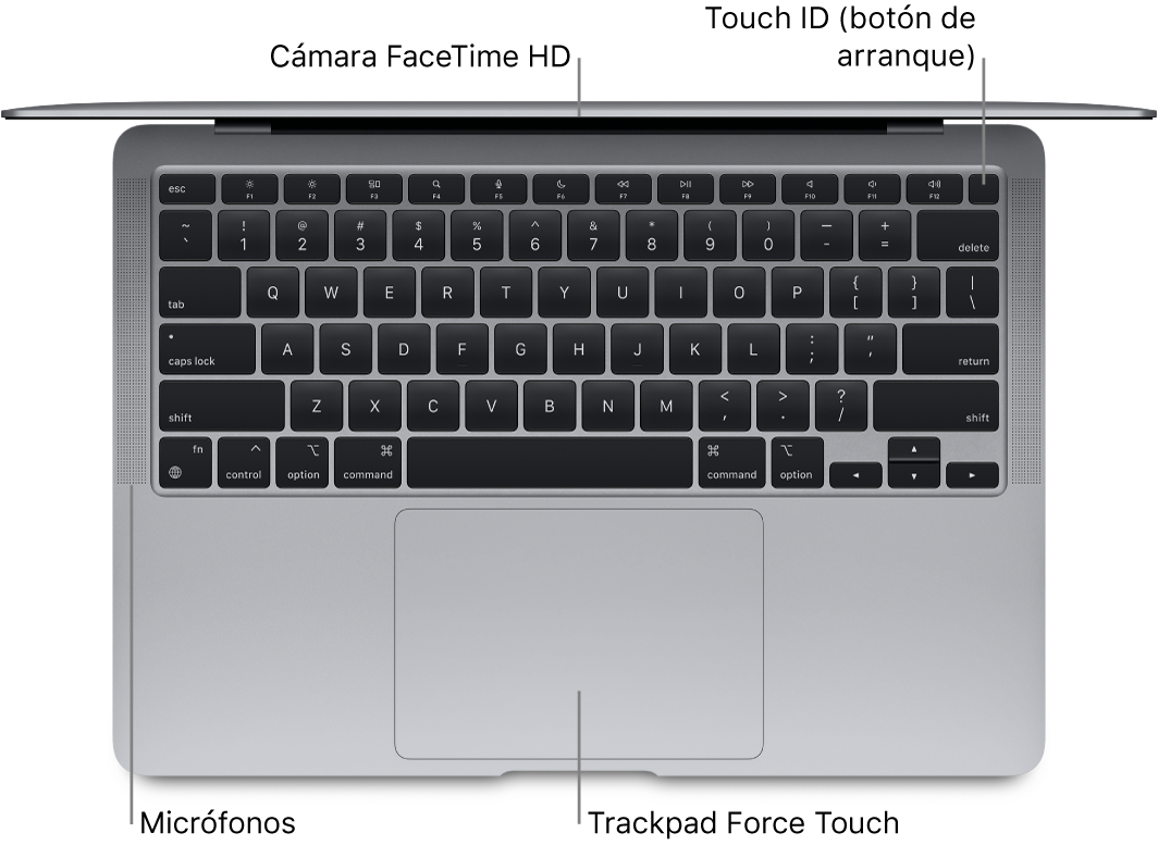 Vista superior de un MacBook Air abierto, con indicaciones sobre dónde se encuentran la Touch Bar, la cámara FaceTime HD, el Touch ID (botón de arranque), los micrófonos y el trackpad Force Touch.
