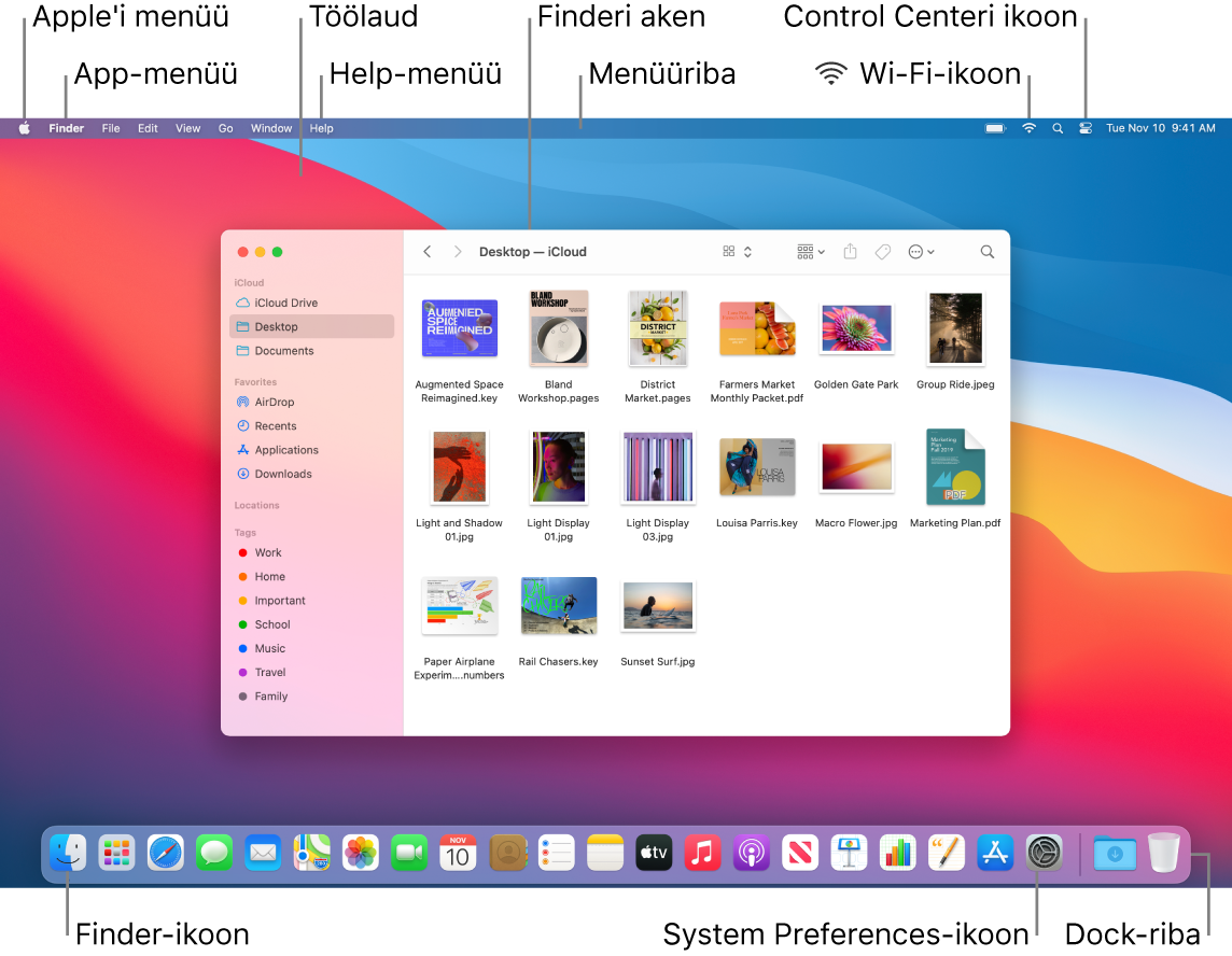 Maci ekraanil kuvatakse Apple-menüüd, App-menüüd, töölauda, Help-menüüd, Finderi akent, menüüriba, Wi-Fi-ikooni, Control Centeri ikooni, Finderi ikooni, System Preferencesi ikooni ja Dock-riba.