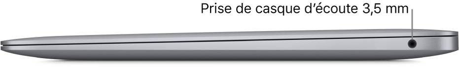 Le côté droit d’un MacBook Air, avec des légendes pour la prise casque 3,5 mm.