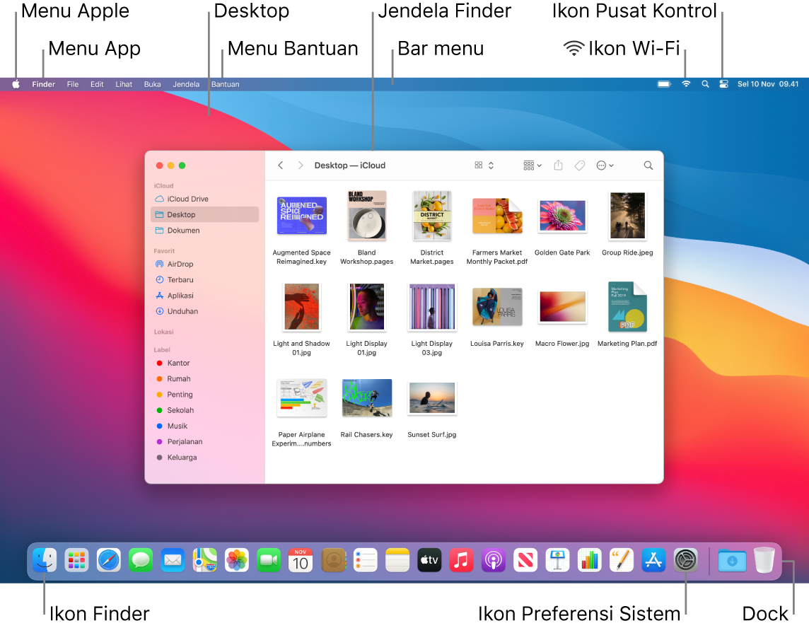 Layar Mac menampilkan menu Apple, menu App, desktop, menu Bantuan, jendela Finder, bar menu, ikon Wi-Fi, ikon Pusat Kontrol, ikon Finder, ikon Preferensi Sistem, dan Dock.