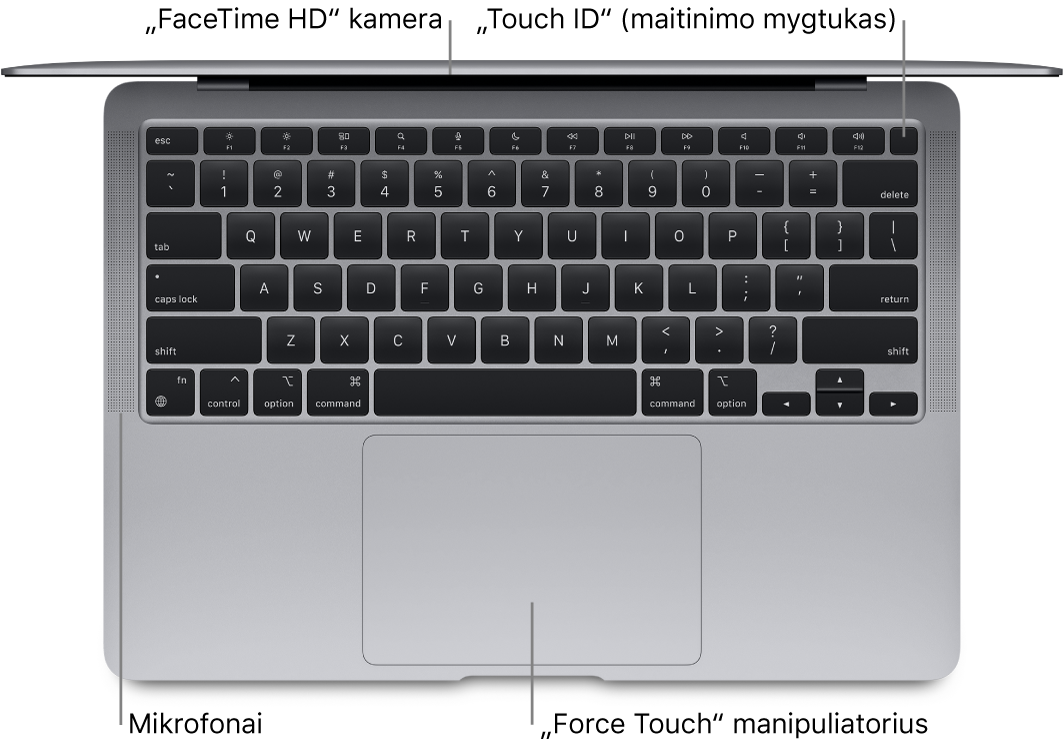 „MacBook Air“ vaizdas iš viršaus, matomos „Touch Bar“, „FaceTime“ HD vaizdo kameros, „Touch ID“ (maitinimo mygtuko), mikrofono ir „Force Touch“ jutiklinio pulto nuorodos.