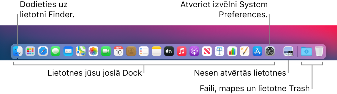 Josla Dock, kurā redzamas ikonas Finder un System Preferences, kā arī līnija, kas joslā atdala lietotnes no failiem un mapēm.