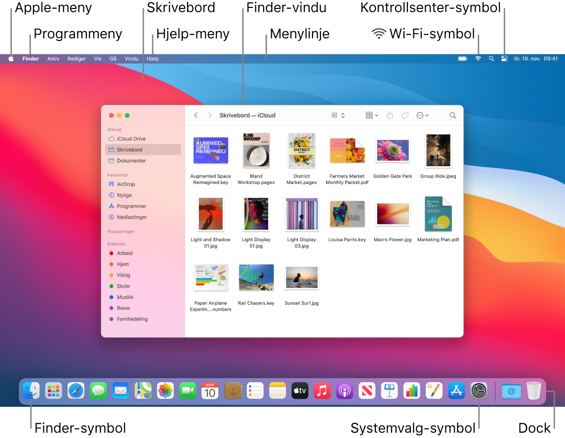 En Mac-skjerm der følgende elementer vises: Apple-menyen, Programmer-menyen, skrivebordet, Hjelp-menyen, et Finder-vindu, menylinjen, Wi-Fi-symbolet, Kontrollsenter-symbolet, Finder-symbolet, Systemvalg-symbolet og Dock.