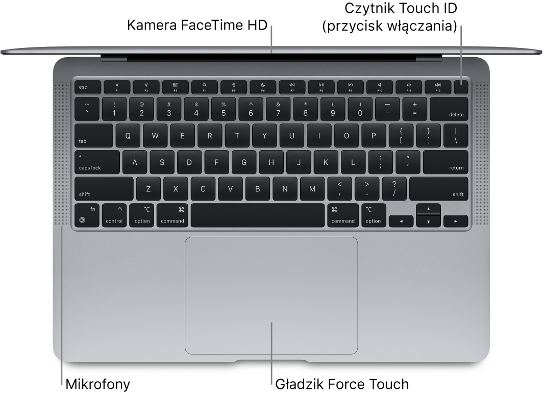 Widok z góry na otwartego MacBooka Air. Opisy wskazują pasek Touch Bar, kamerę FaceTime HD, Touch ID (przycisk włączania), mikrofony oraz gładzik Force Touch.