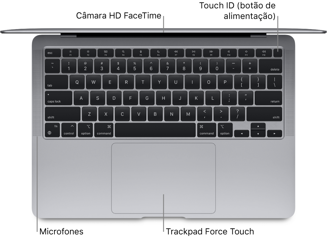 Vista de cima de um MacBook Air aberto, com chamadas para a Touch Bar, a câmara FaceTime HD, o Touch ID (botão de alimentação), o microfone e o trackpad Force Touch.