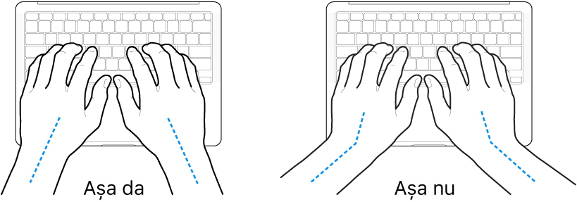 Mâini poziționate deasupra unei tastaturi, indicând alinierea corectă și incorectă a încheieturii și a mâinii.